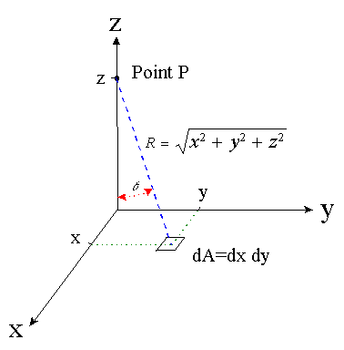 wpe2A.gif (3051 bytes)