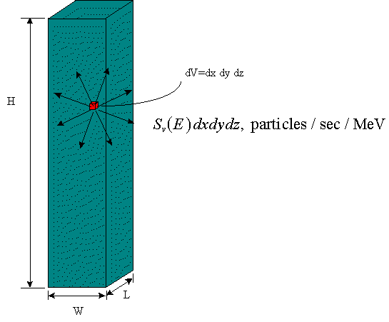wpe53.gif (6767 bytes)